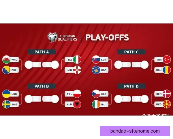 2026世界杯晋级球队全面解析与夺冠热门前瞻分析